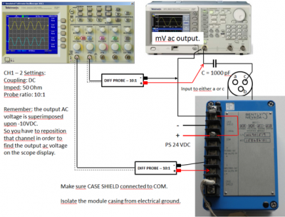 Advanced Controls Training